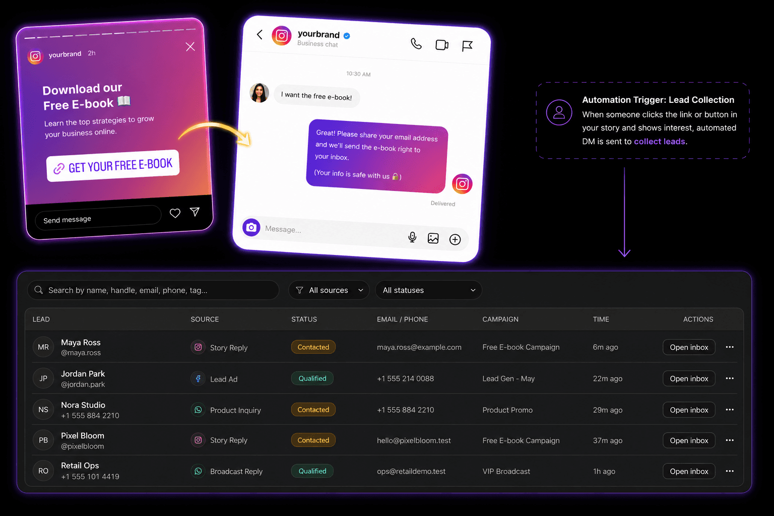 Productivity Tools